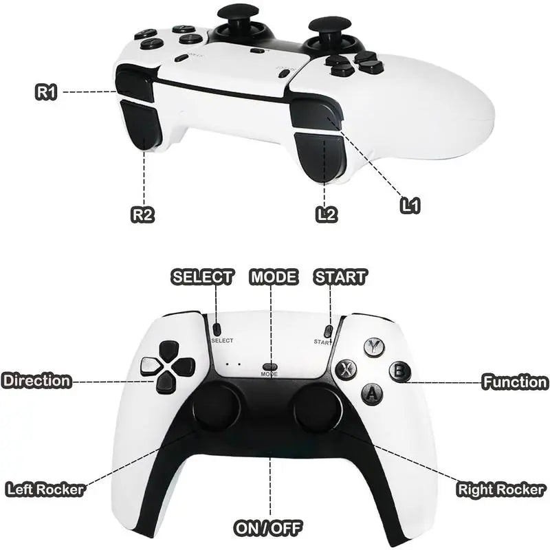 2026 New Retro Gaming Console, Retro Gaming Stick with 20,000+ Classic Game and 23 Game Emulators