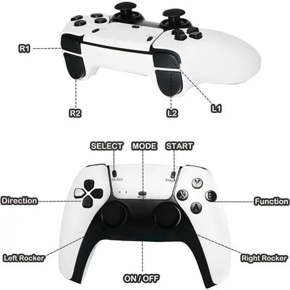 2026 New Retro Gaming Console, Retro Gaming Stick with 20,000+ Classic Game and 23 Game Emulators